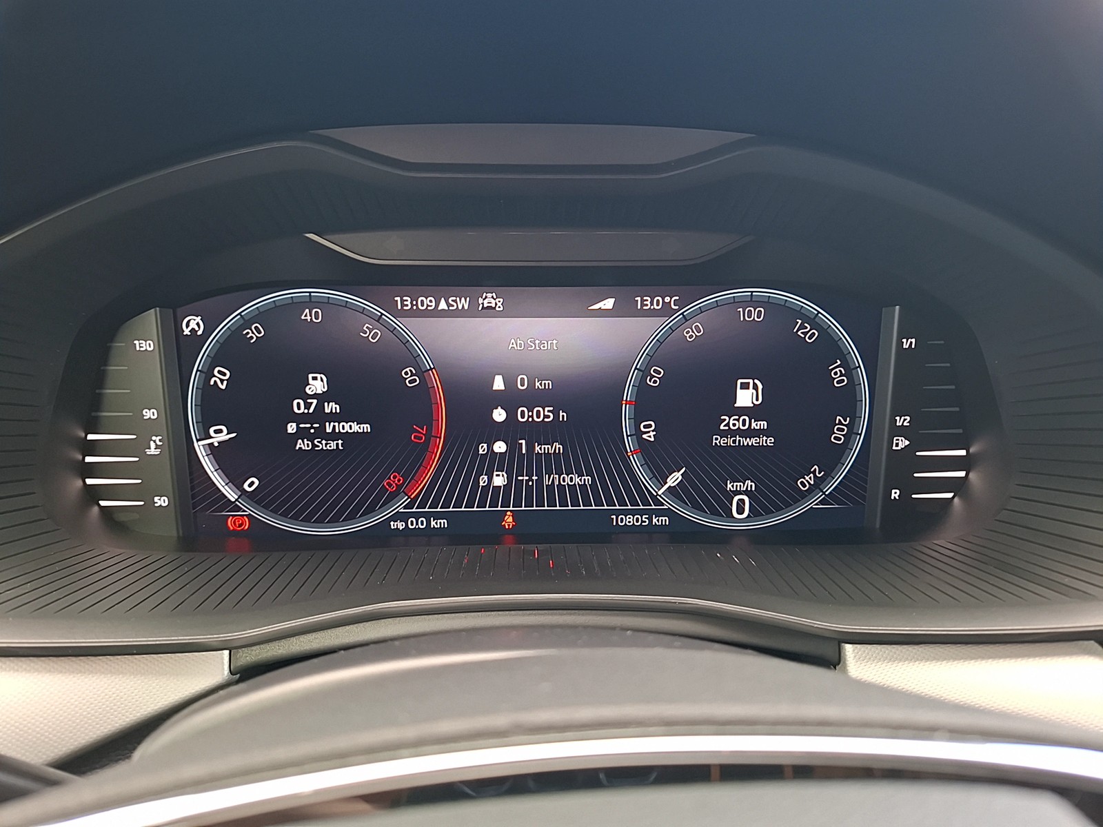 Fahrzeugabbildung SKODA Kamiq TSI Ambition Navi VC GRA PDC SH LM